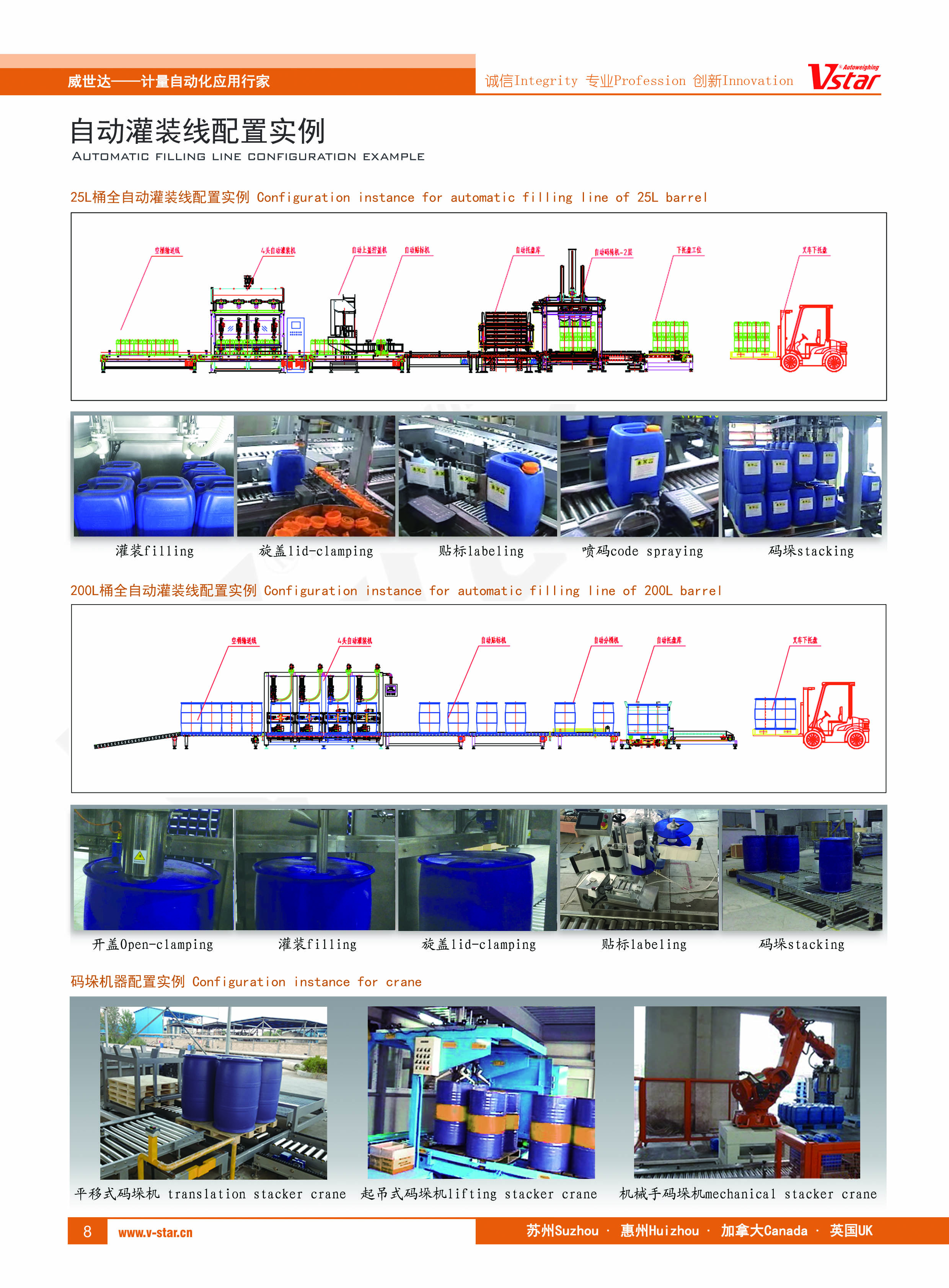 全自動(dòng)灌裝機(jī)后端配套設(shè)備