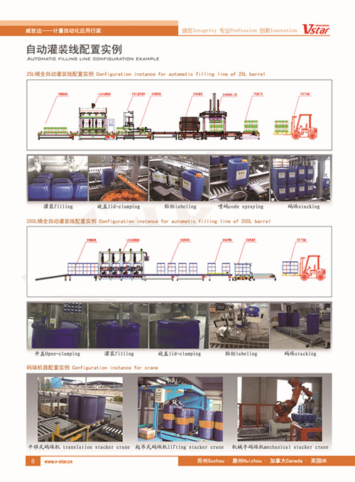 全自動(dòng)灌裝機(jī)-開(kāi)蓋、拆蓋、貼標(biāo)、機(jī)械手、碼垛