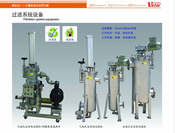 防爆涂料灌裝機(jī)+隔膜泵加自清洗過濾系統(tǒng)